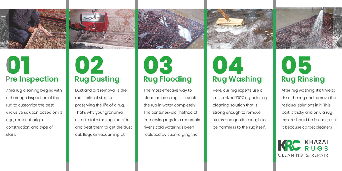 Our Persian rug cleaning service starts with thoroughly inspecting the rug to find out its specification.